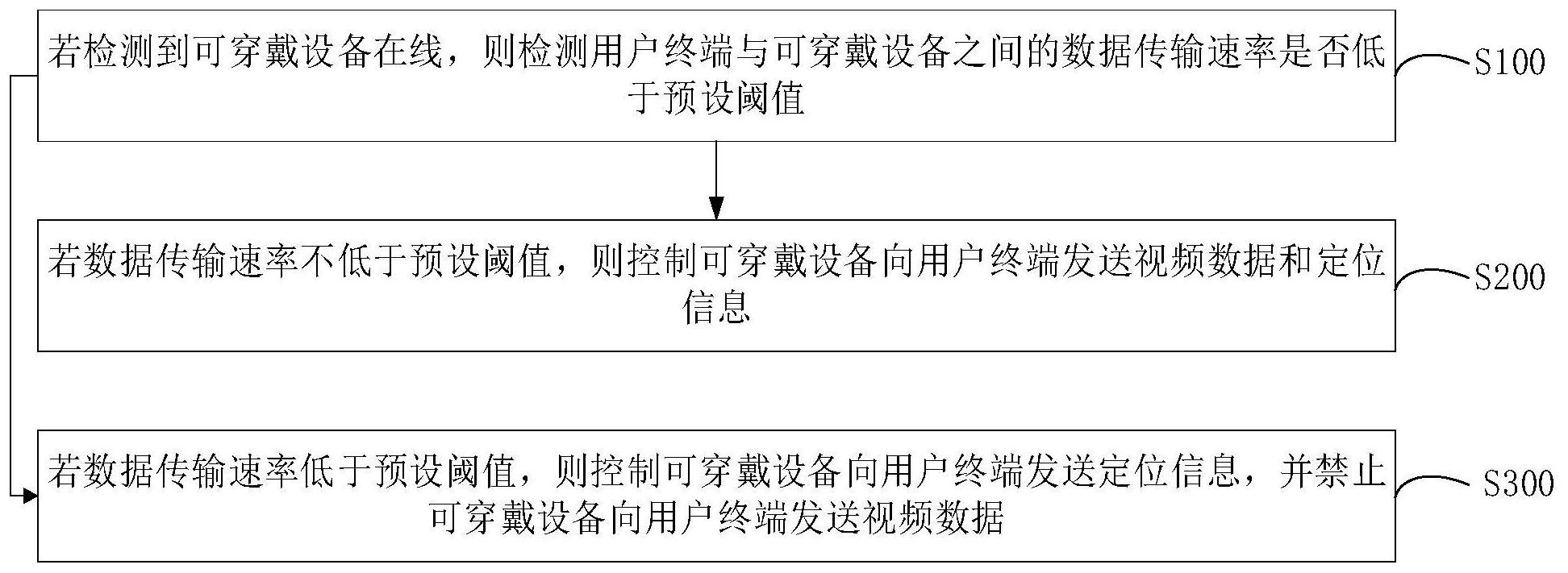 广汽集团获得发明专利授权：“电容电压管理方法、装置、电子设备及可读介质”