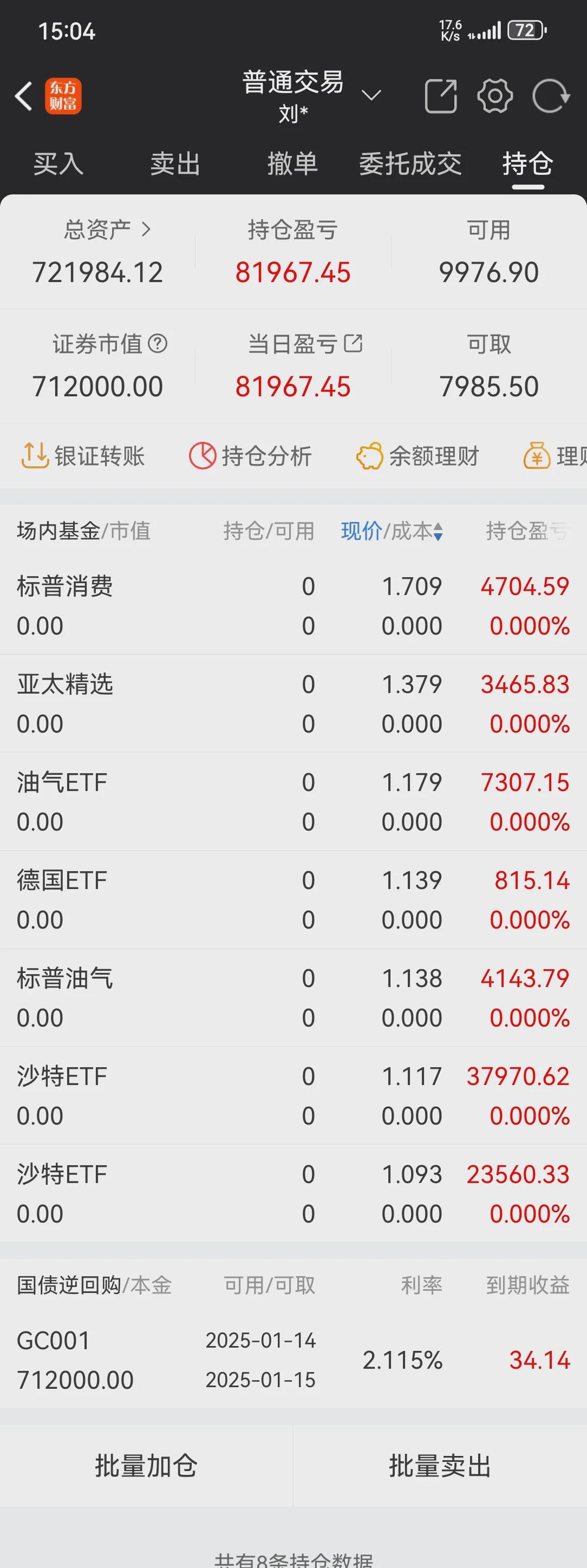 准油股份（002207）2025年一季报简析：净利润减43.26%