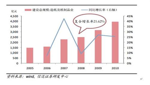 中国海诚（002116）2025年一季报简析：净利润减17.57%，应收账款上升