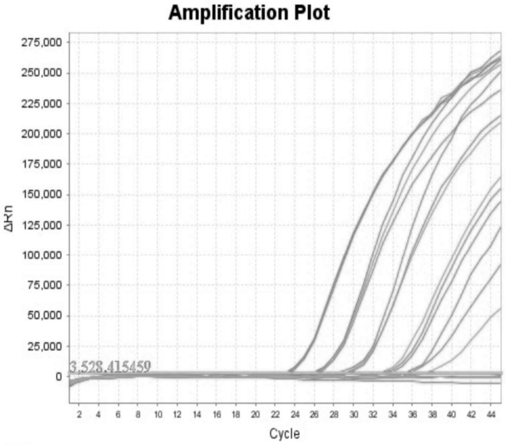 温氏股份获得发明专利授权：“基于纳米孔测序的猪流行性腹泻病毒全基因组扩增引物和方法”