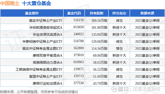 上海汽配（603107）2024年年报简析：营收净利润同比双双增长，盈利能力上升
