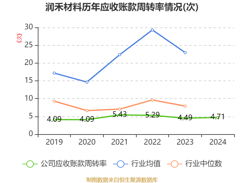 大地海洋(301068.SZ)：2024年度净利润8596.96万元 拟10转3派3元