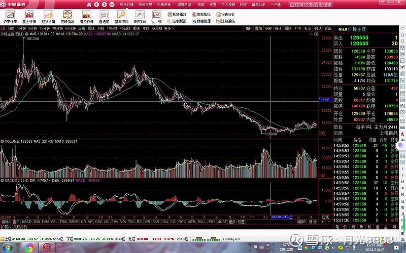 华友钴业（603799）2025年一季报简析：营收净利润同比双双增长，盈利能力上升