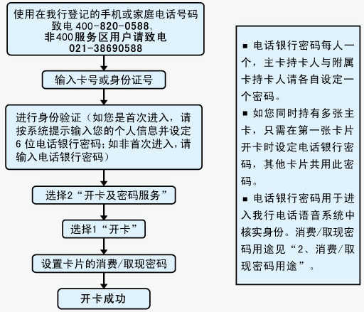 建设银行获得发明专利授权：“科技企业技术增信方法及其装置、设备、介质”