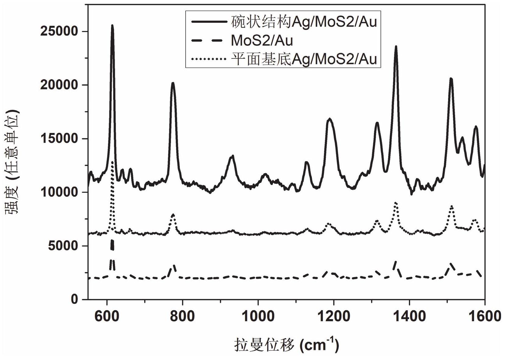 天合光能获得实用新型专利授权：“一种浆料涂覆设备”