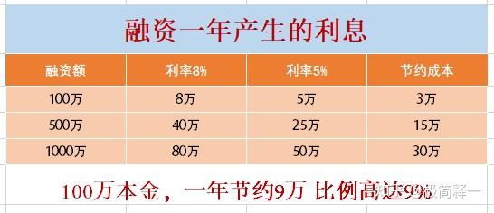 博实股份：公司收到的2025年4月30日“合并普通账户和融资融券信用账户前N名明细数据表”中股东户数为51952
