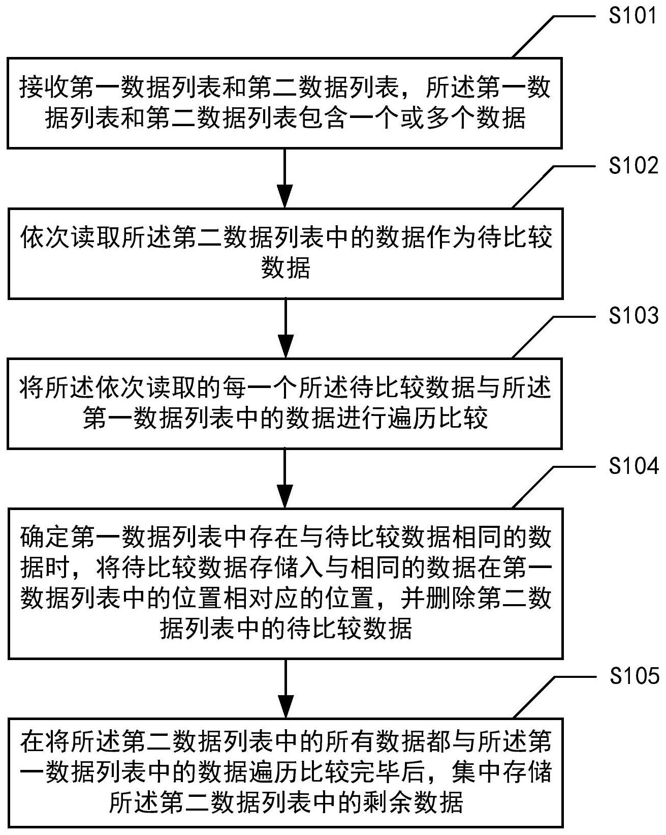 工商银行获得发明专利授权：“一种谩骂评论的检测方法及系统”