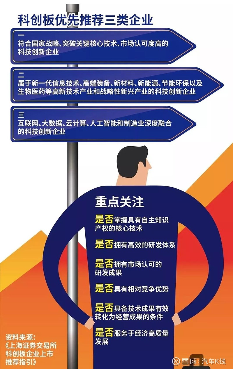沪市债券新语|从零基础到万亿规模,上交所科创债走向服务新质生产力“舞台”
