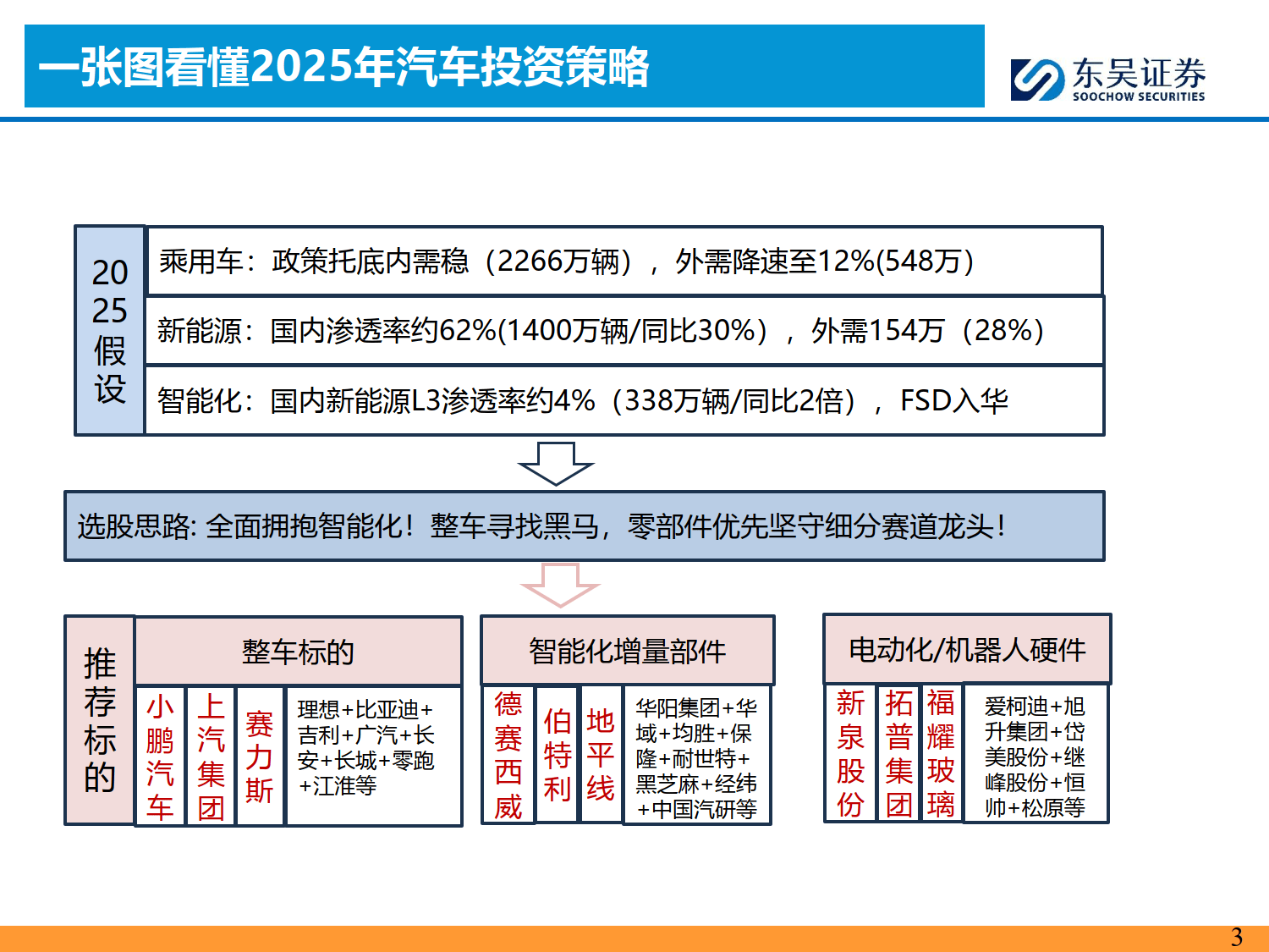 恒帅股份：截至2025年4月30日，公司股东总数（含信用账户合并）为8713户