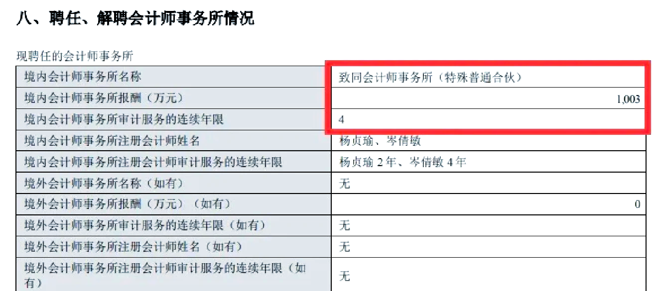 温氏股份(300498.SZ)：4月生猪销售收入55.45亿元