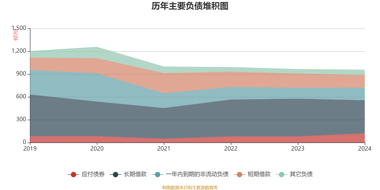 中远海发(601866.SH)：已累计回购2350万股股份
