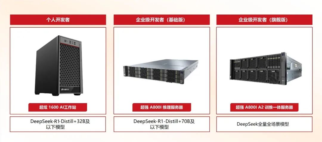 软通动力：公司推出天璇AutoAgent企业智能体编排平台