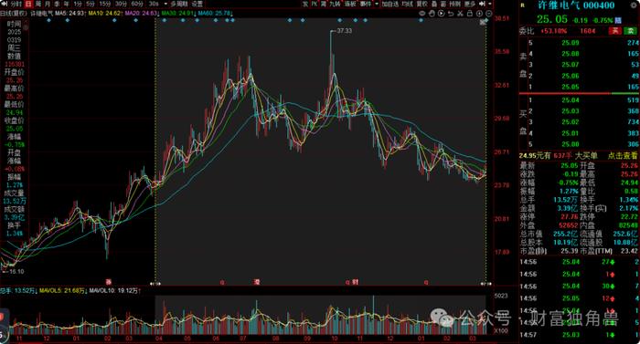 平安基金美女经理丁琳新基发行，监管新规下其"赚快钱"打法或遇挑战