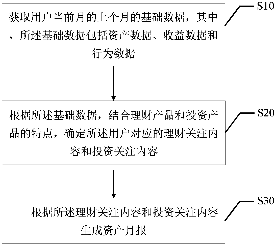 比亚迪获得发明专利授权：“构建泊车地图的方法、装置、车辆及计算机可读存储介质”