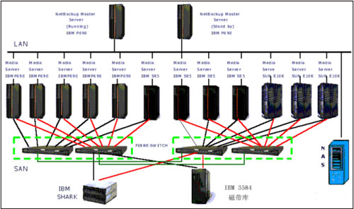 工商银行获得发明专利授权：“一种项目文件的拓扑关系展示方法及装置”