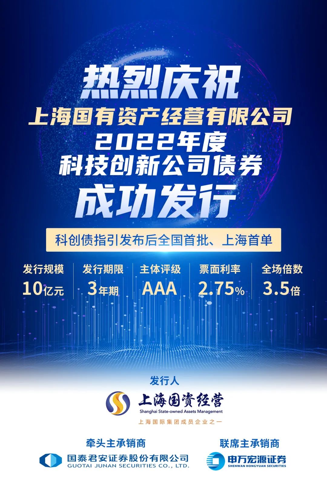 安徽4家企业公告发行全国首批科技创新债券