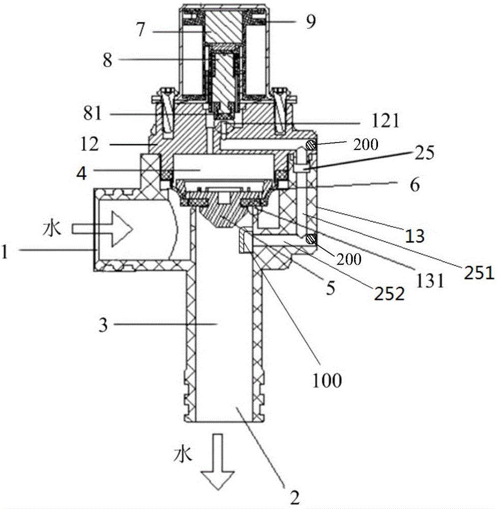 拓普集团获得发明专利授权：“一种汽车刹车用电磁阀的密封性能检测设备”