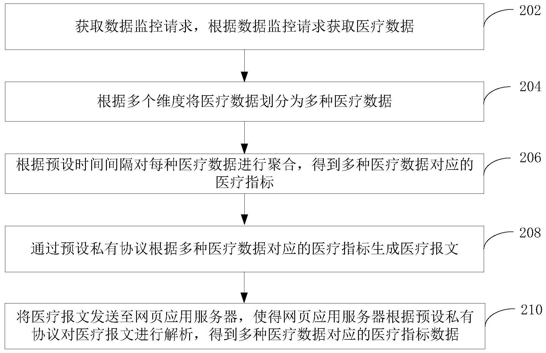 北信源获得发明专利授权：“文件访问控制方法、装置、电子设备、介质和程序产品”