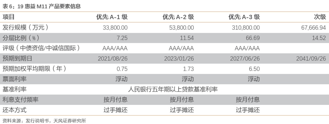 全国首批科技创新债券发行 中信银行主承销15单