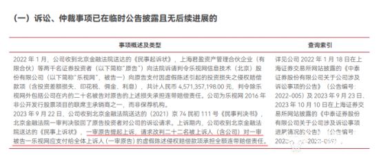 从ST永悦到永悦科技，风险仍存 证券虚假陈述纠纷案涉及两类受损投资者