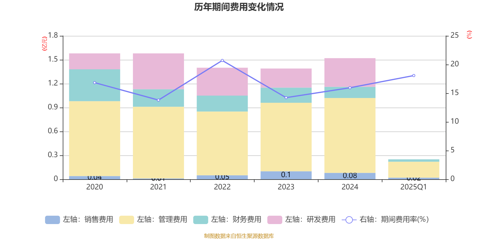 贝肯能源：公司向特定对象陈东先生发行股票定价的原则、依据、方法和程序均符合相关要求