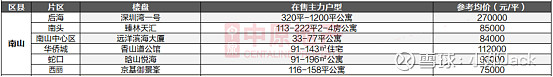3月份苏丹通货膨胀率达173.7%