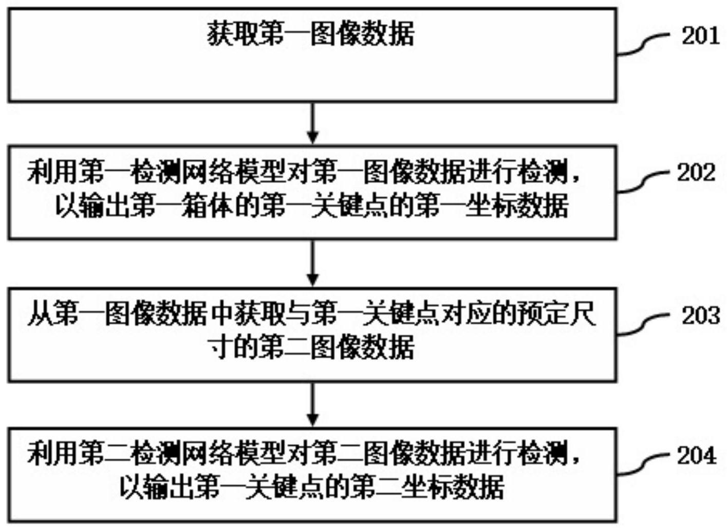 万华化学获得发明专利授权：“煤浆浓度检测方法、装置、设备及计算机可读存储介质”