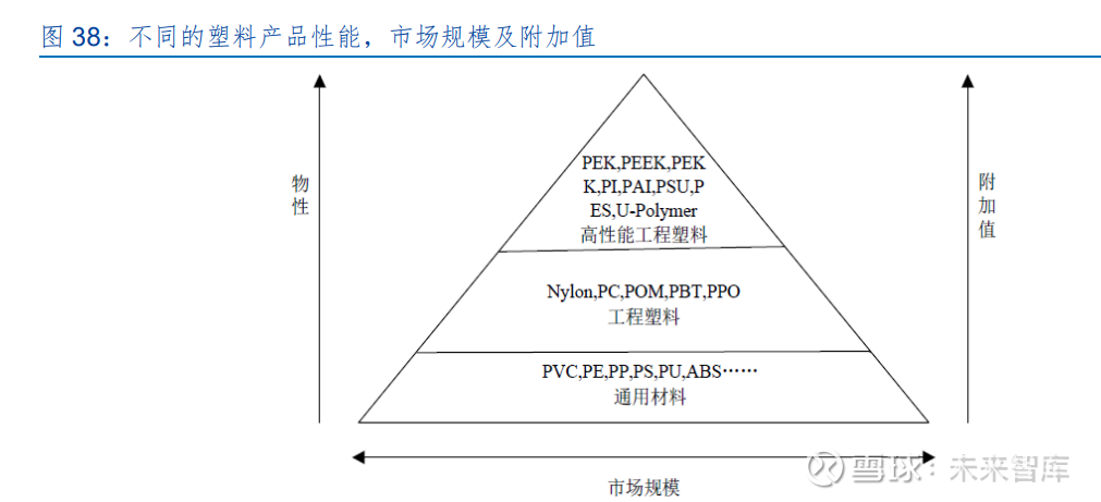 兴化股份：公司将长期专注于深耕化工行业