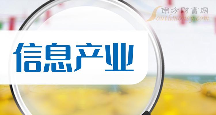 平潭发展：公司按照监管规定披露股东相关信息