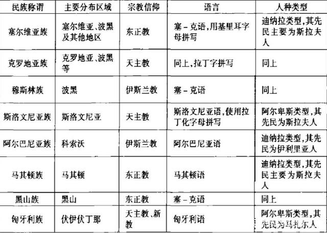 波黑塞族共和国3月游客数量下降