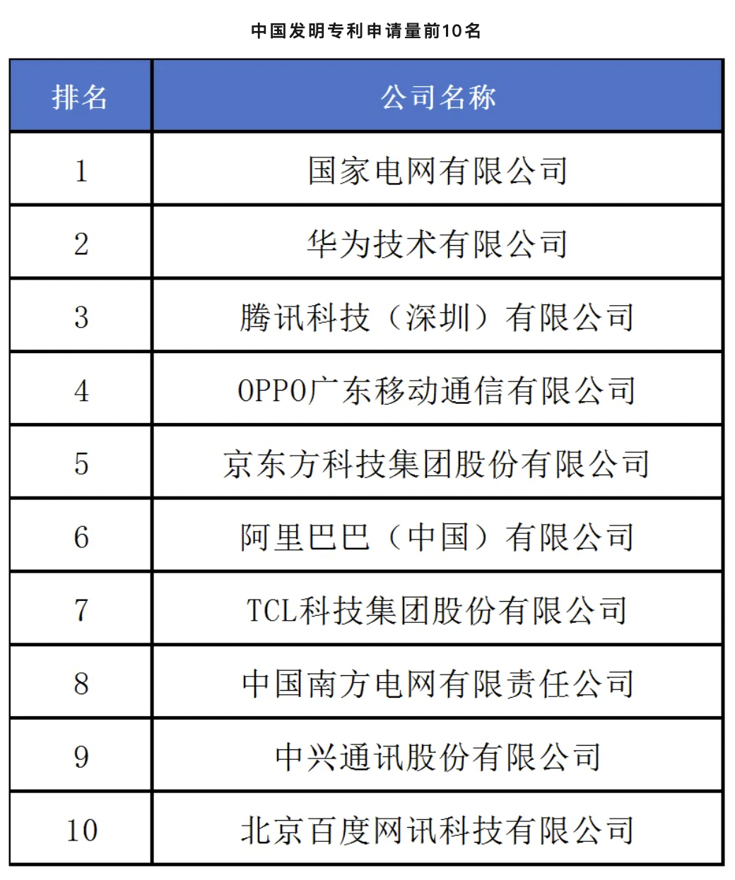 恒华科技：公司积极推动中国信创产业发展已完成部分国产化认证