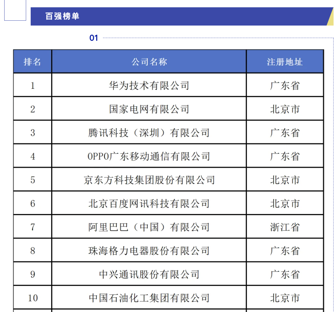 恒华科技：公司积极推动中国信创产业发展已完成部分国产化认证