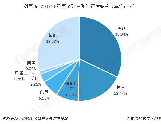 哥伦比亚大力推动钢铁行业现代化发展 应对全球钢铁市场扭曲和不公平贸易竞争