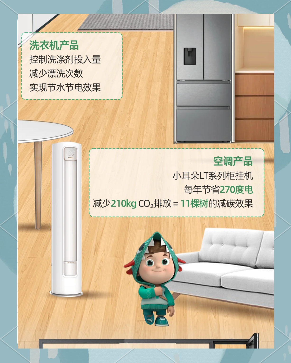 海信连续4年入选《财富》中国ESG影响力榜