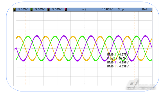 汇川技术获得外观设计专利授权：“耦合器”