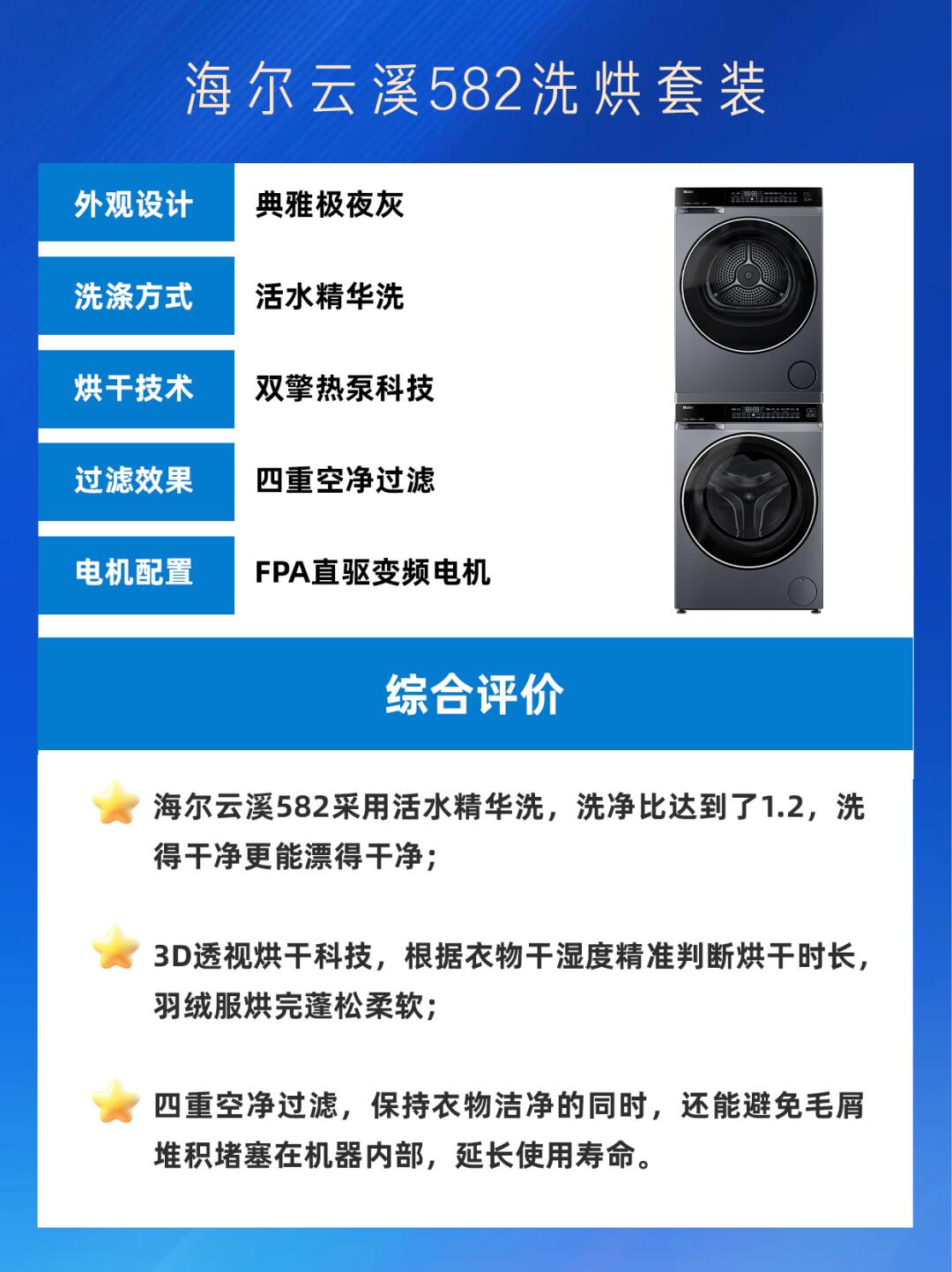 海尔智家获得发明专利授权：“衣物处理设备的运行控制方法、装置及衣物处理设备”