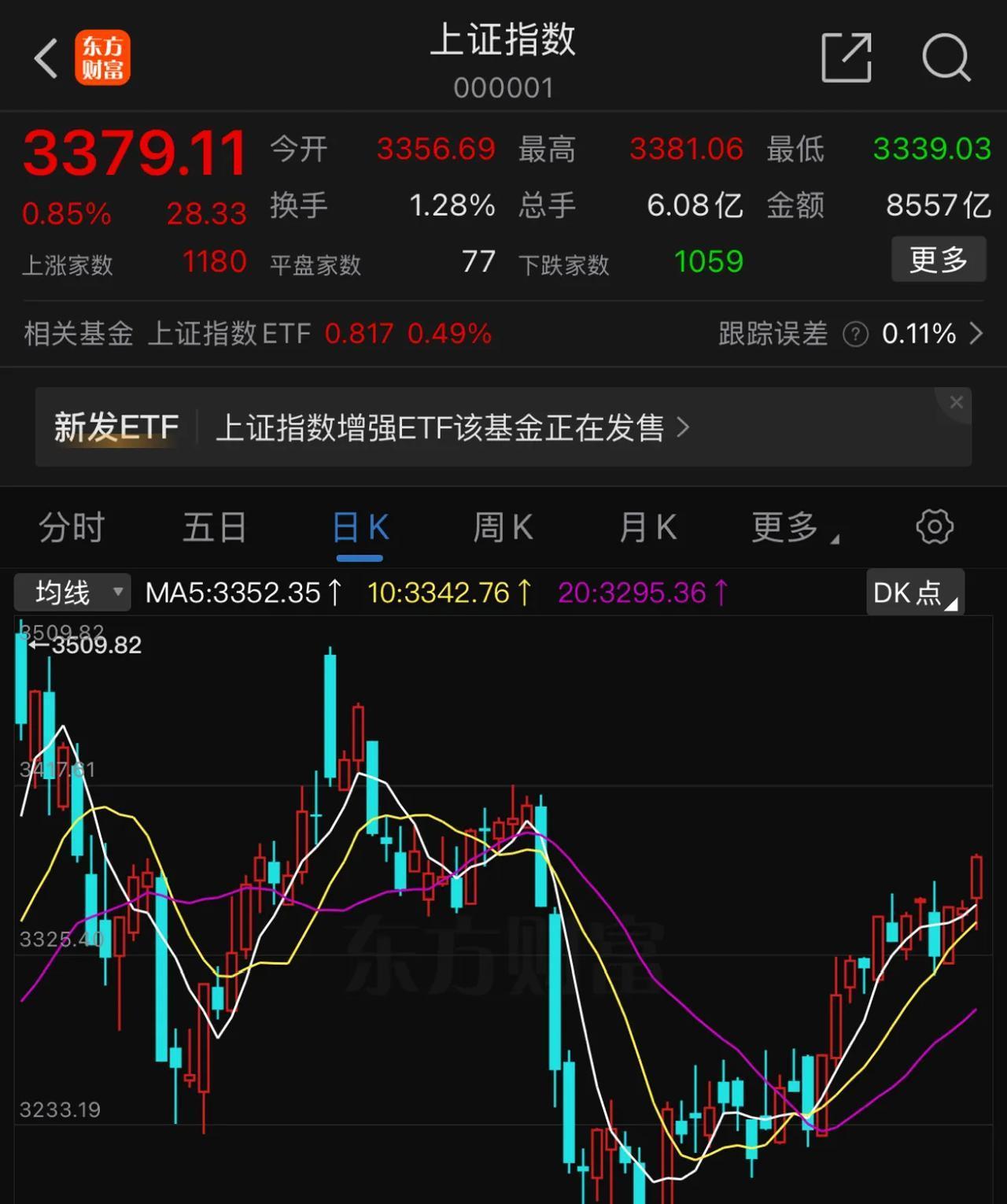 股债汇“三杀” “卖出美国”再现!30年期美债收益率突破5% 金价拉升 美国已失去“最后一个AAA评级”