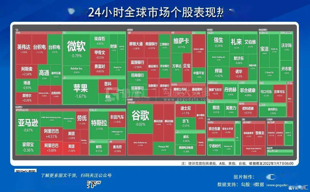 美债走出反转行情 市场逐步消化评级调整