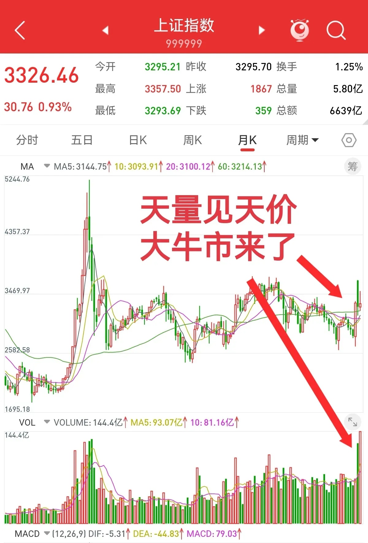 “抛售美国”论调卷土重来 华尔街预言：新兴市场将迎新一轮牛市！