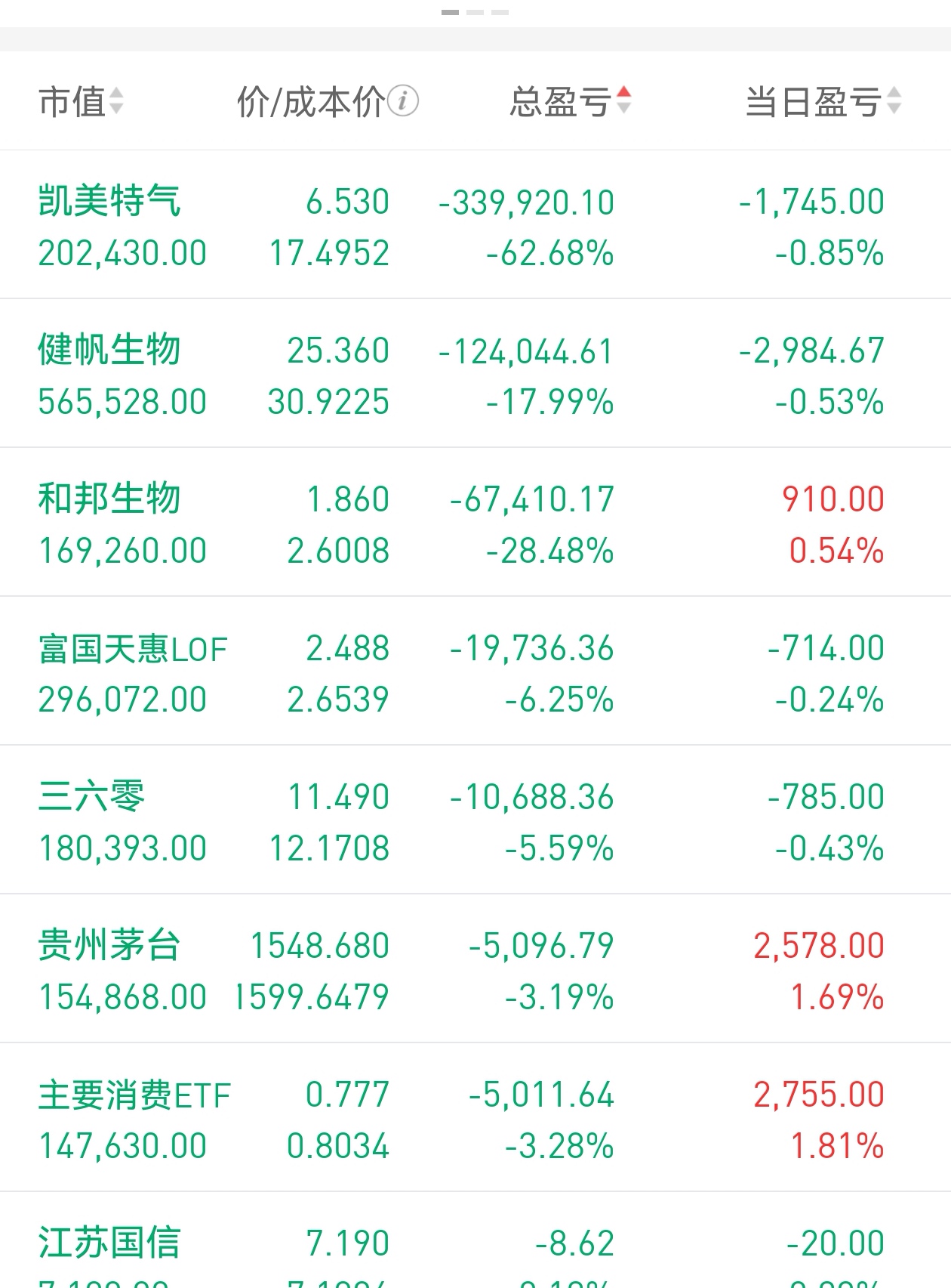 “抛售美国”论调卷土重来 华尔街预言：新兴市场将迎新一轮牛市！