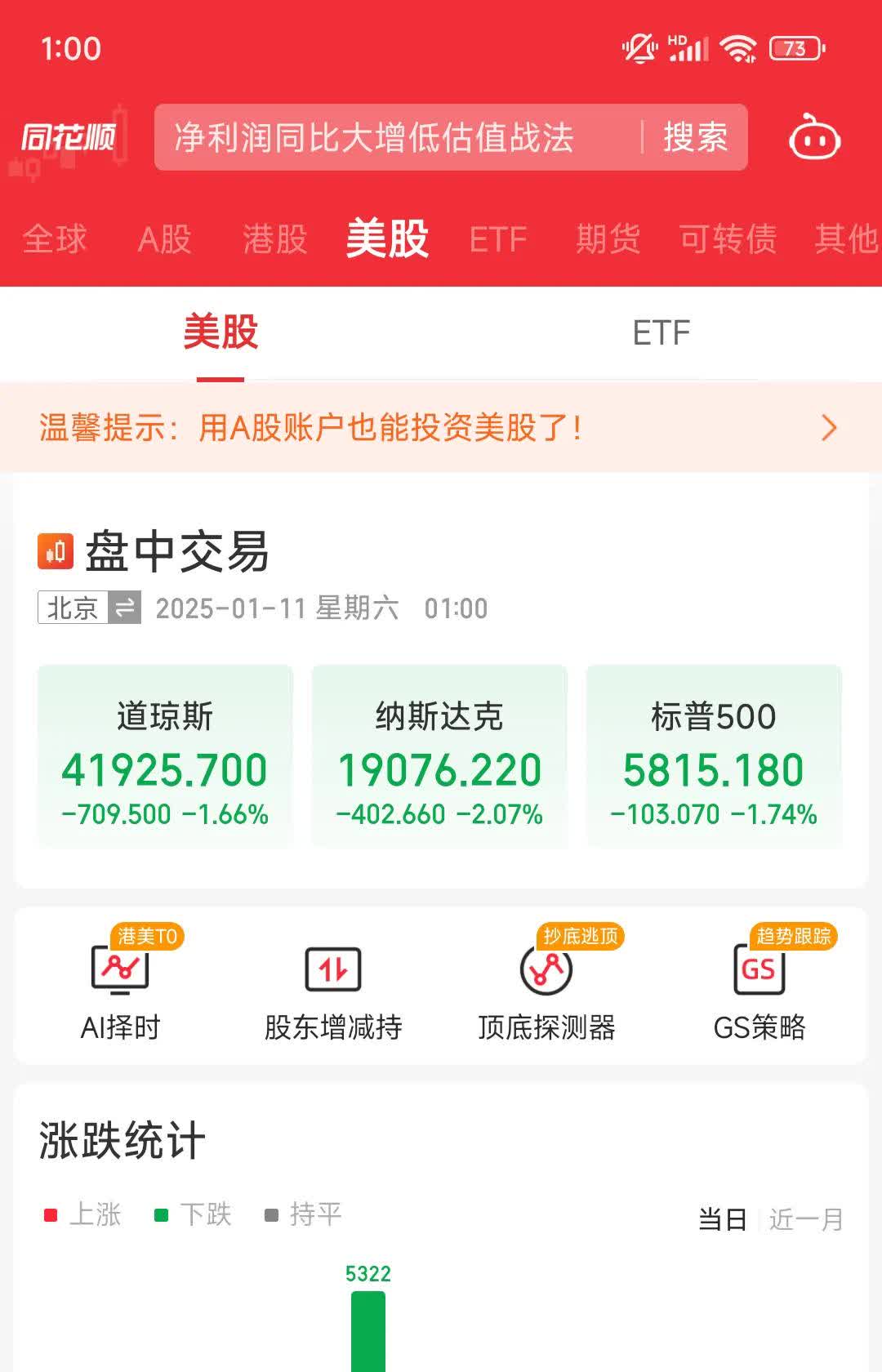 深夜，美股、美债又崩了！