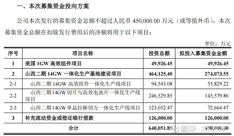 阳光电源获得实用新型专利授权：“储能箱及用电设备”