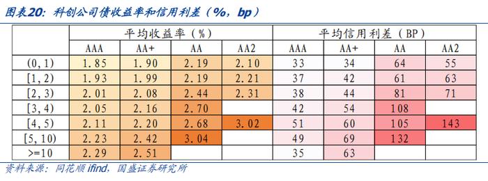 日债市场起“惊雷”