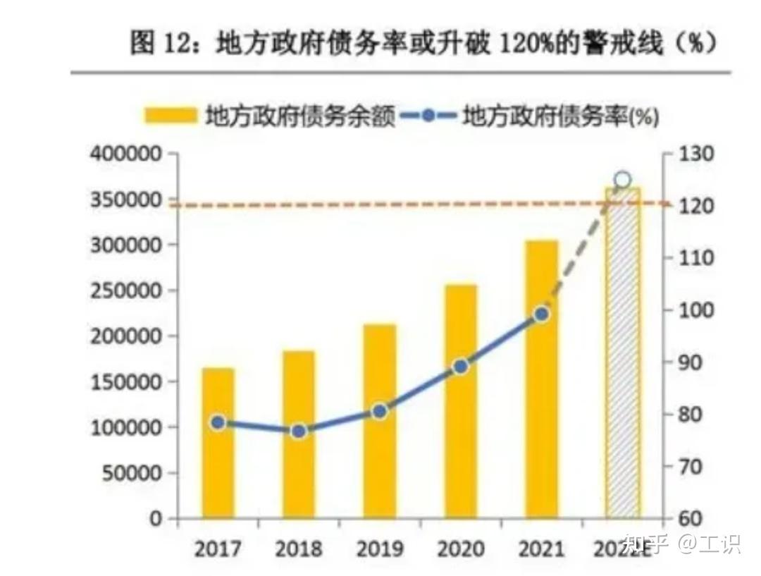 日债市场起“惊雷”
