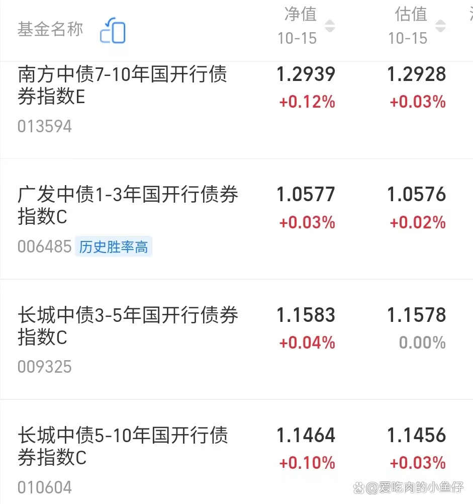 评论丨美日长端国债承压助推黄金反弹