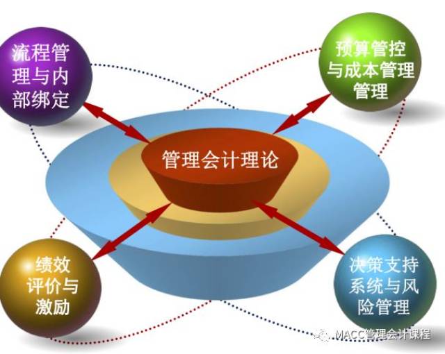 越南财政部推动越美半导体与人工智能合作