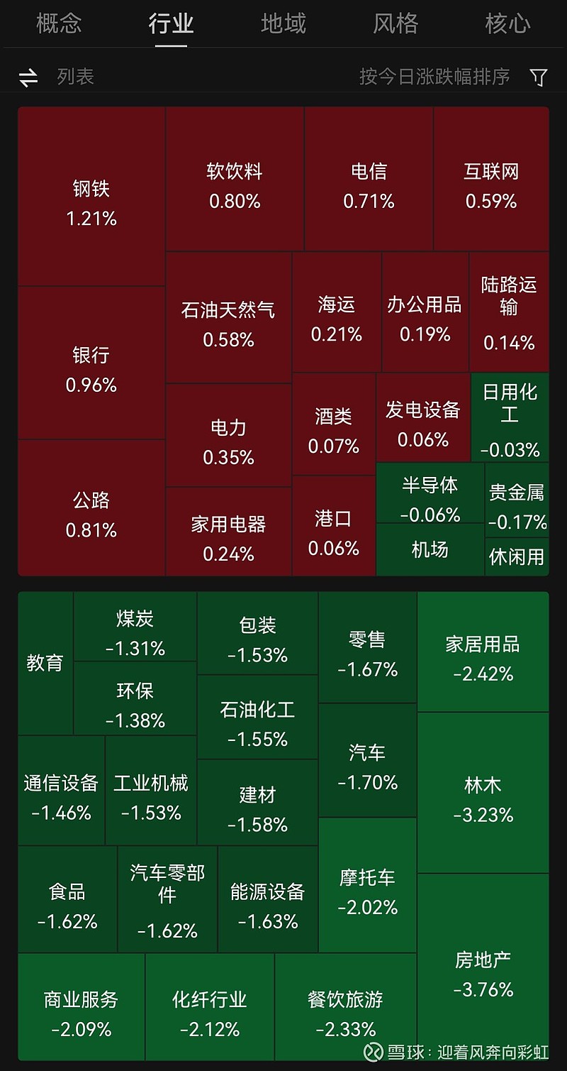 万亿买断式逆回购今日实施，短端收益率全面下行，1年期国债收益率接近1.40%