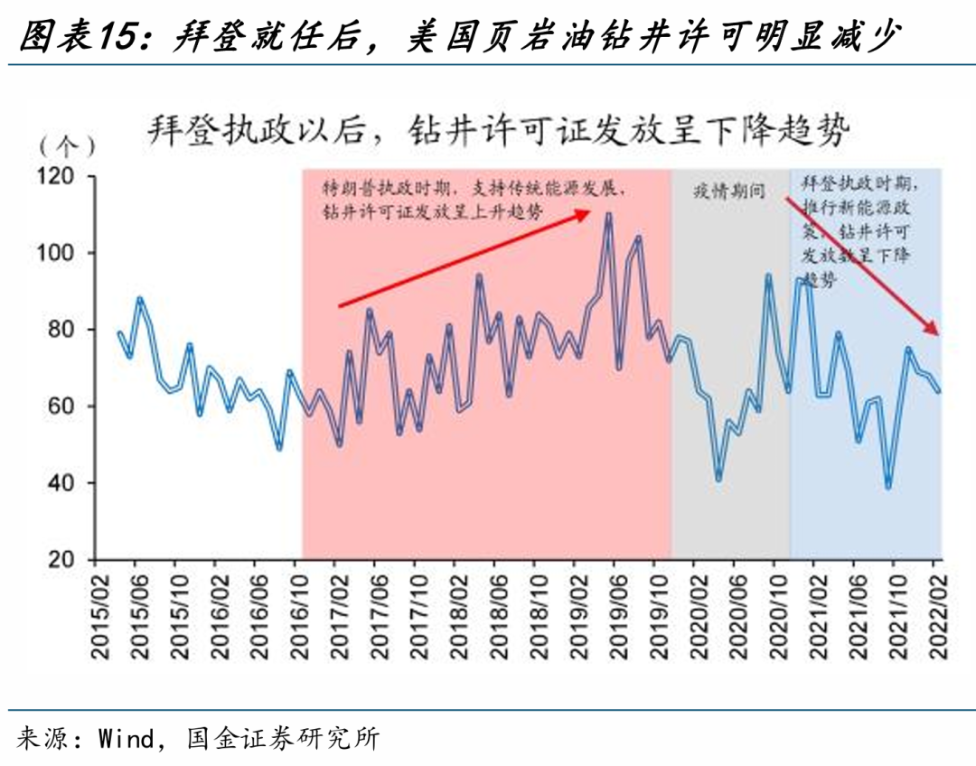 10年期美债招标需求强劲 多因素带动美债市场止跌回暖