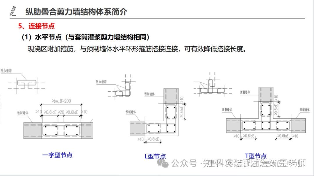 中国建筑获得实用新型专利授权：“一种抗震装配式混凝土剪力墙”