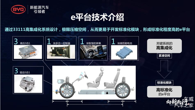 比亚迪获得实用新型专利授权：“电池包和用电设备”